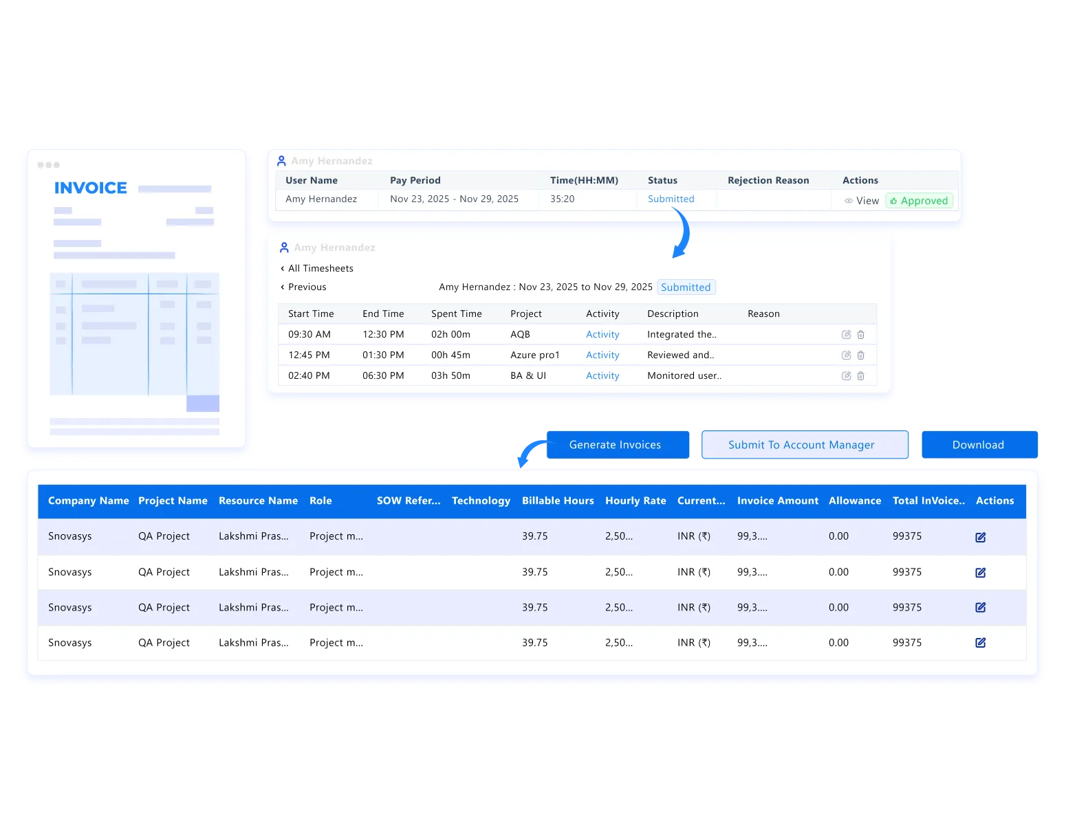 automated timesheets